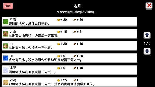 天尚网
