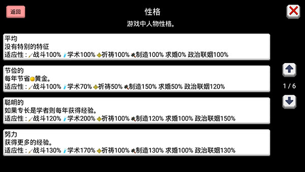 天尚网