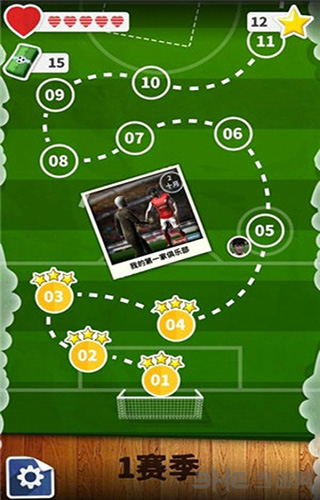 足球英雄中文修改版(SoccerHero)