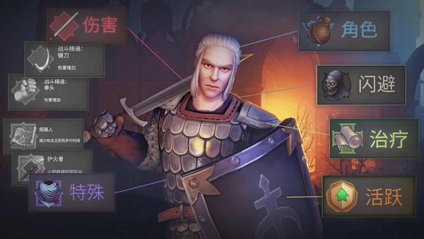 地球末日中世纪内置菜单版