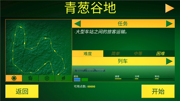 电动火车模拟器内置菜单版7