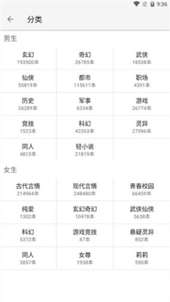 轻阅图片5