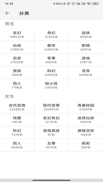 轻阅小说阅读器