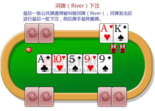 GGpoker官网版正版