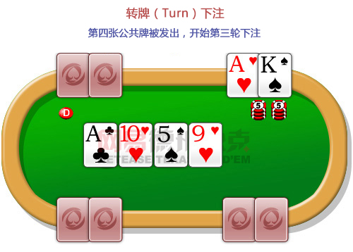 GGpoker官网版正版