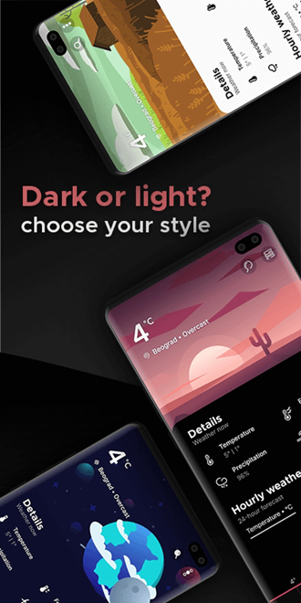 Overdrop天气专业解锁版