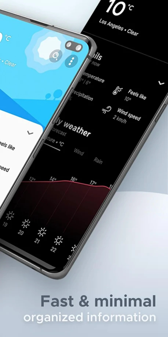 Overdrop天气专业解锁版