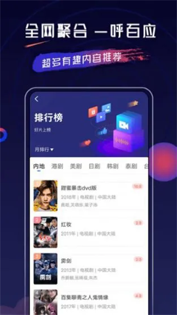 乔治影院app正版