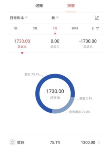 有鱼记账安卓破解版